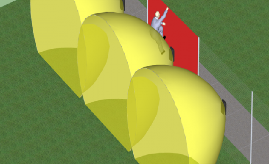 Perimeter Security Systems